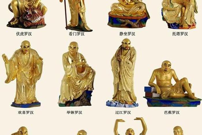 十八罗汉在佛教地位重要吗、十八罗汉的佛像