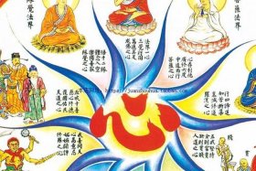 十法界出处（十法界都有哪些）