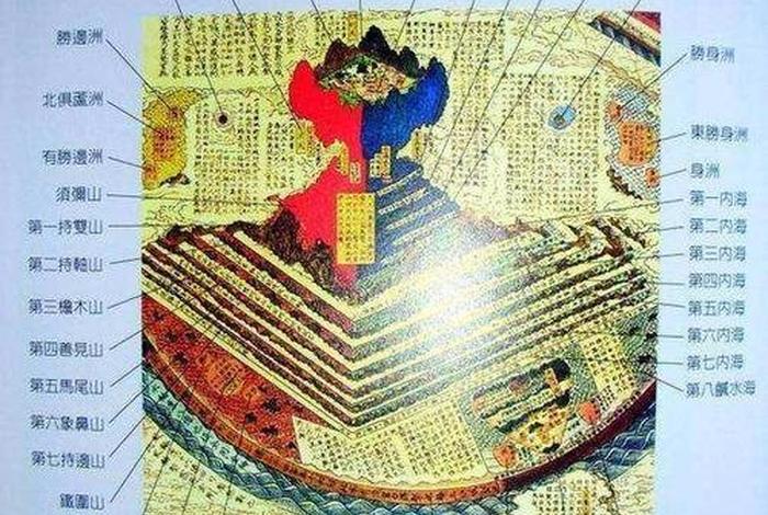 佛教的三千世界是从哪里来的（三千世界三千佛）