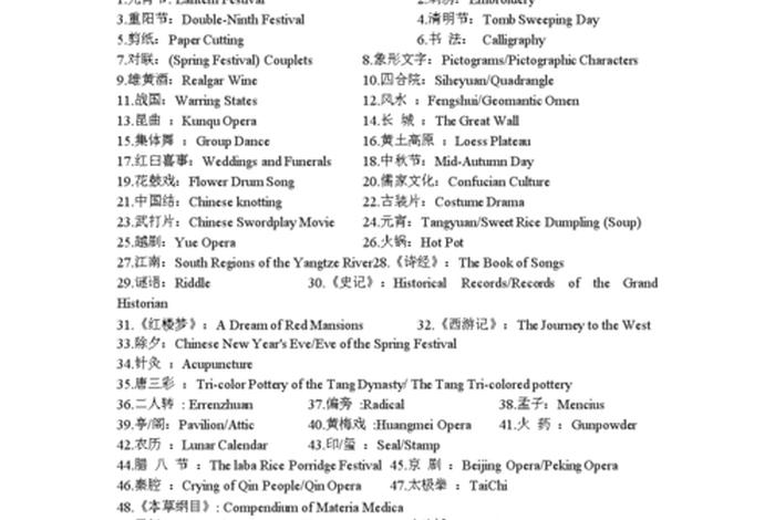 这些国学文化常识你知道吗；这些国学文化常识你知道吗英文