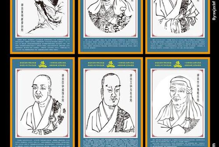 佛教禅宗知识大全，佛教禅宗祖师都有哪些