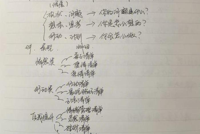 佛教基础知识34课 - 佛教基础知识34课内容