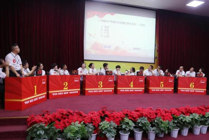 长治市党纪知识竞赛（长治市党纪知识竞赛活动）