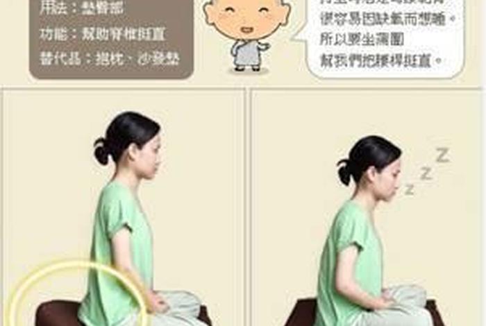 佛教双盘打坐的正确方法；双盘打坐念佛