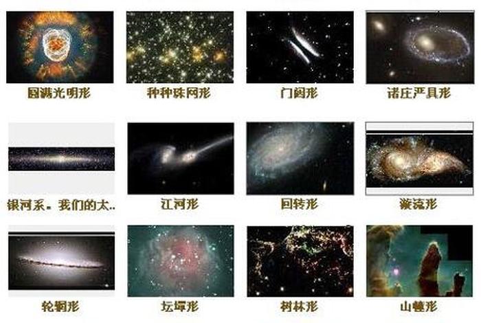 宇宙和佛教，宇宙和佛教三千世界
