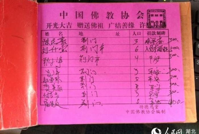 佛教捐款功德、佛教捐钱叫什么