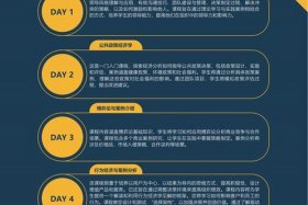 哈佛大学教授们人生哲理课程；哈佛大学的哲理小故事