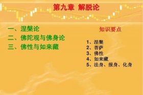佛教深入探究，佛教研究方法的认识