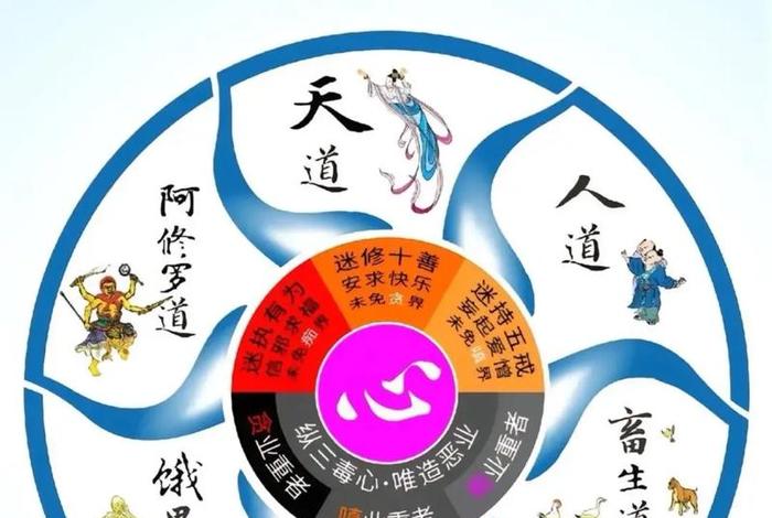 佛教讲的无常缘起；无常缘起因果