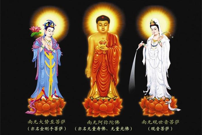 十方佛名 - 十方佛名字大全及寓意