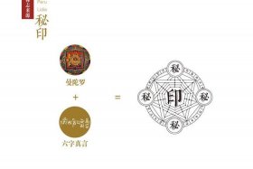佛教文化的标题；佛教文化标志