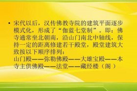佛教殿堂基础知识大全 - 佛教殿堂基础知识大全视频