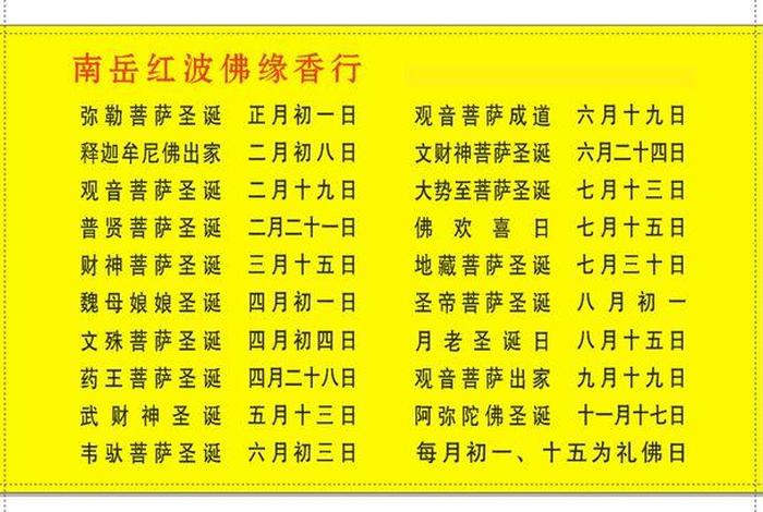 佛学常识供养佛菩萨一定要烧香吗，供养佛菩萨需要注意什么