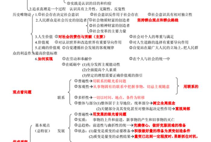 高中哲学知识点大全（高中哲学归纳）
