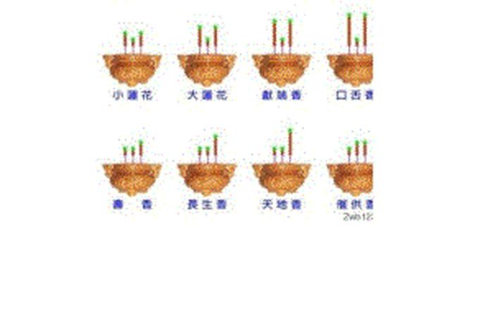佛寺的香火 - 佛寺香火旺怎么形容