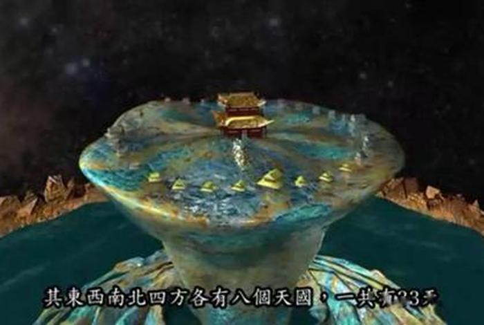 佛教里的大千世界是什么样子的，佛说大千世界变相图视频