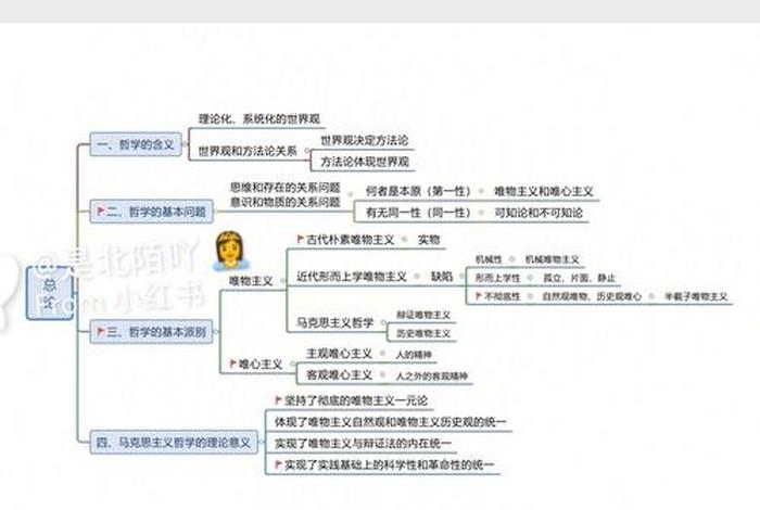 有趣的哲学深度解析（有趣的哲学观点）