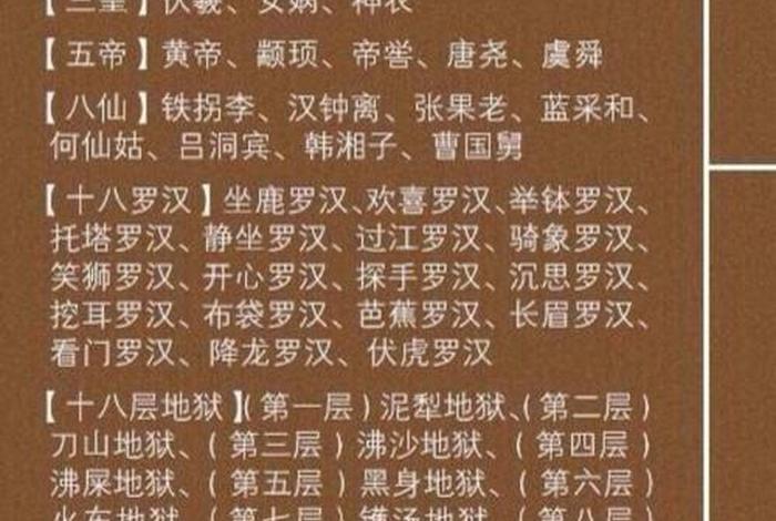 中华5000国学文化常识大全 五千年国学文化 中华5000国学文化常识大全 五千年国学文化