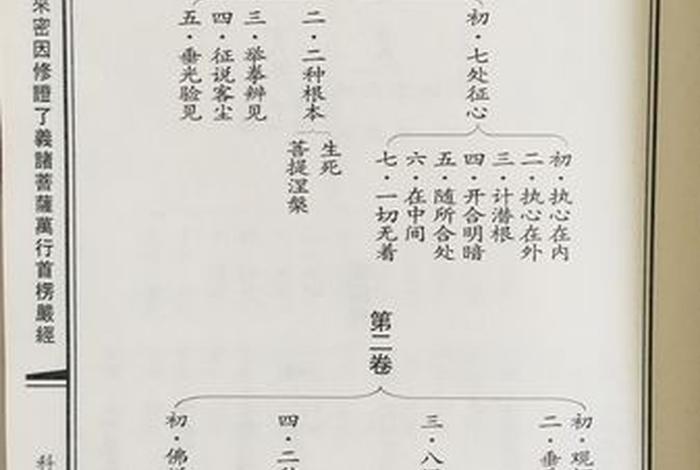 李炳南佛学故事全集 - 李炳南讲经视频