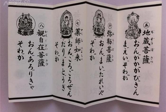 佛教典籍文字、佛教经书字典