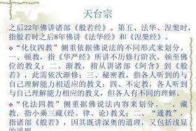 佛教文化知识讲座内容；佛教文化专题