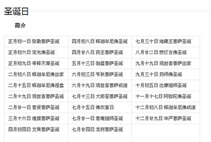 佛教日期表、佛教日历查询