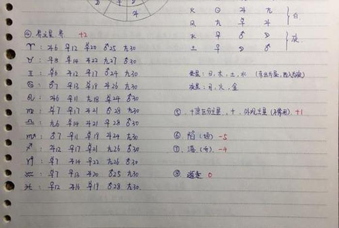佛学基础考试试题及答案、佛学基础考试选择题