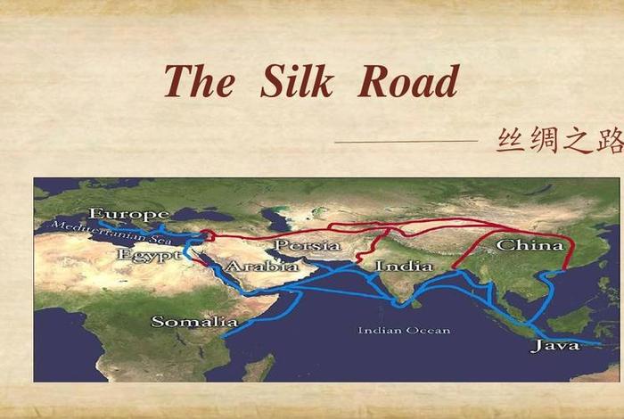 丝绸之路讲解、丝绸之路讲解视频