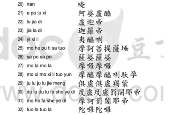 佛教知识咒语使用大全 佛教咒语大全应用大全注音