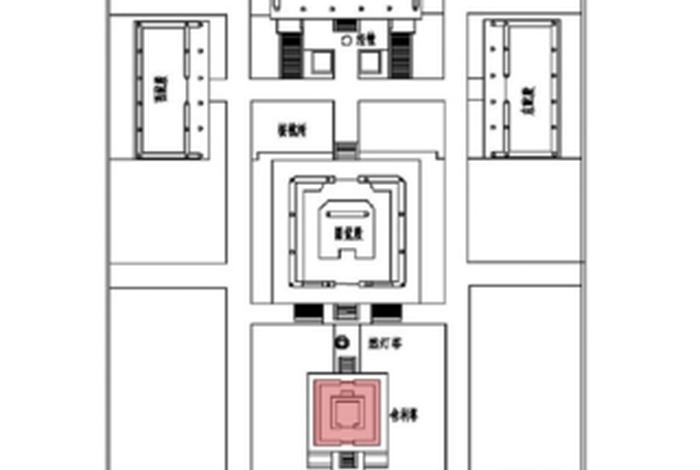 中国佛教寺庙基本布局图 中国佛寺布局示意图