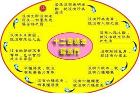 佛教白衣说法的因缘、佛教白衣说法的因缘是