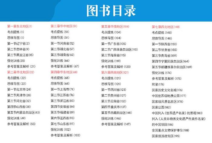 导游基础知识电子书 导游基础知识电子书下载