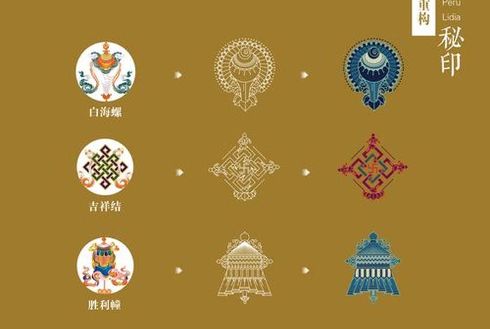 佛教标准图表；佛教 标识