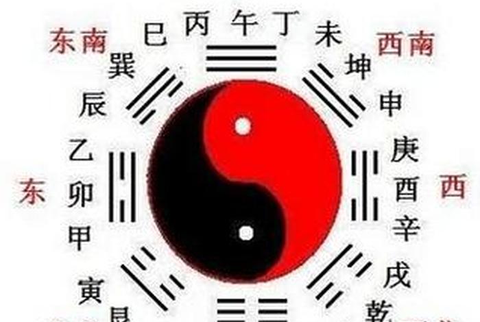 佛教风水入门知识点总结大全、佛教风水入门知识点总结大全图解