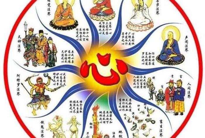 佛教关于色的说法（佛教讲的色是什么）