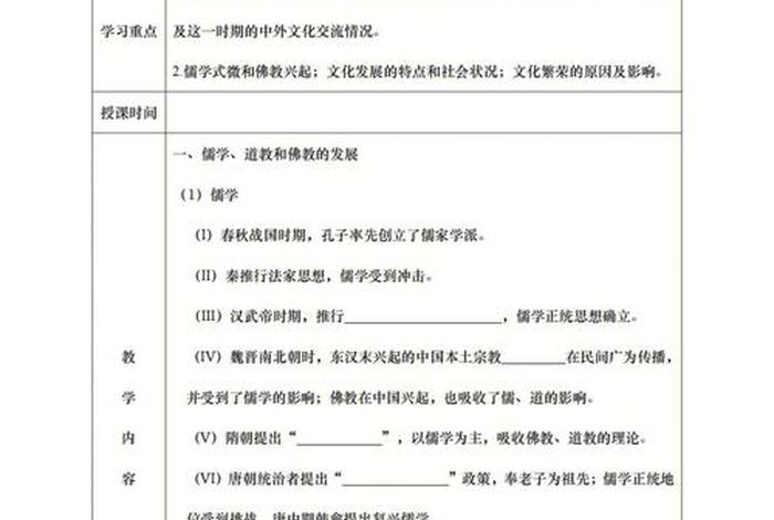 高中历史佛教知识大全、高中历史知识点总结(超全!!!!)