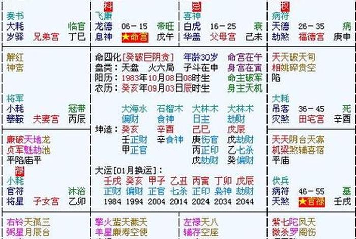 佛教算卦入门知识视频大全，佛教算命经典