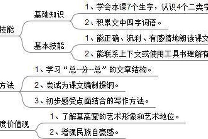 莫高窟的基本知识（莫高窟的概述）