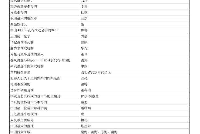 佛教知识一百道题大全答案图片（佛教基础知识题库）