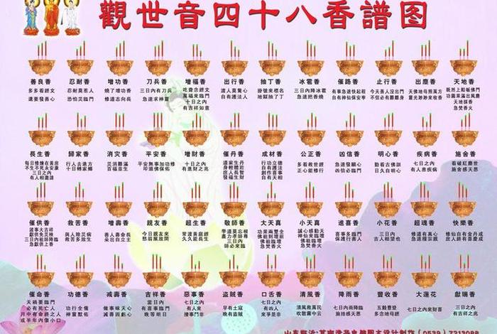 佛教72香谱图解；佛教香谱72图解大图