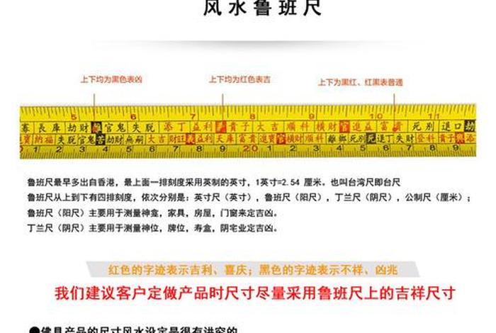 佛教数学，佛教数学单位