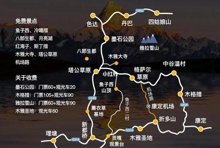 川西旅游讲解 川西旅游指的是哪里