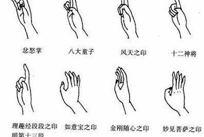 佛教四时吉祥印手势（佛教四时吉祥印手势图）