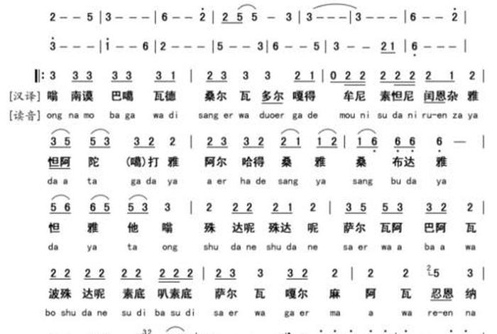 100个佛教咒语大全（100个佛教咒语大全图片）