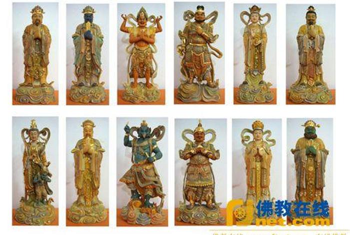 佛教供奉顺序图，佛教供奉顺序图片