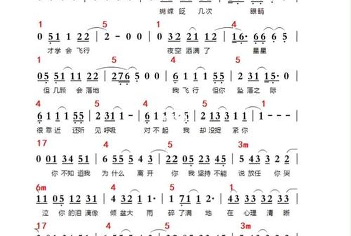 你不知道的事 王力宏 - 你不知道的事王力宏原唱