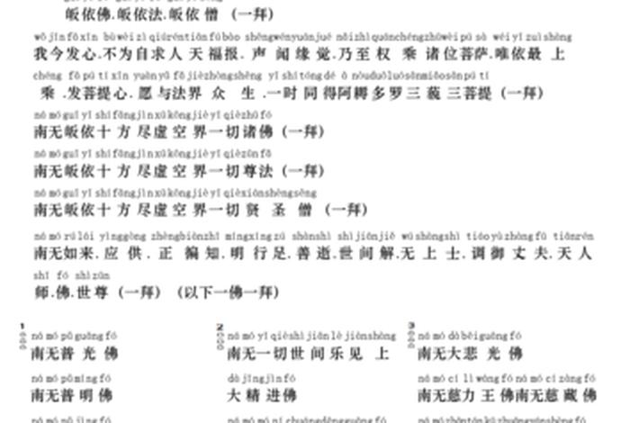 佛教开示文集 佛教法会开示文