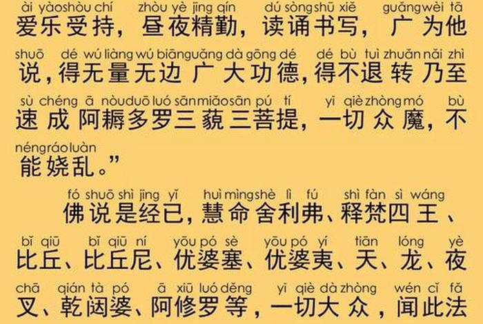 修佛经书 修佛者必读的佛经