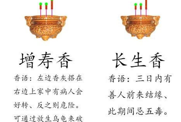 佛教上香三炷香的顺序（佛前三柱香怎么上）