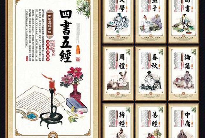 佛教的四书五经、佛教的四书五经是什么